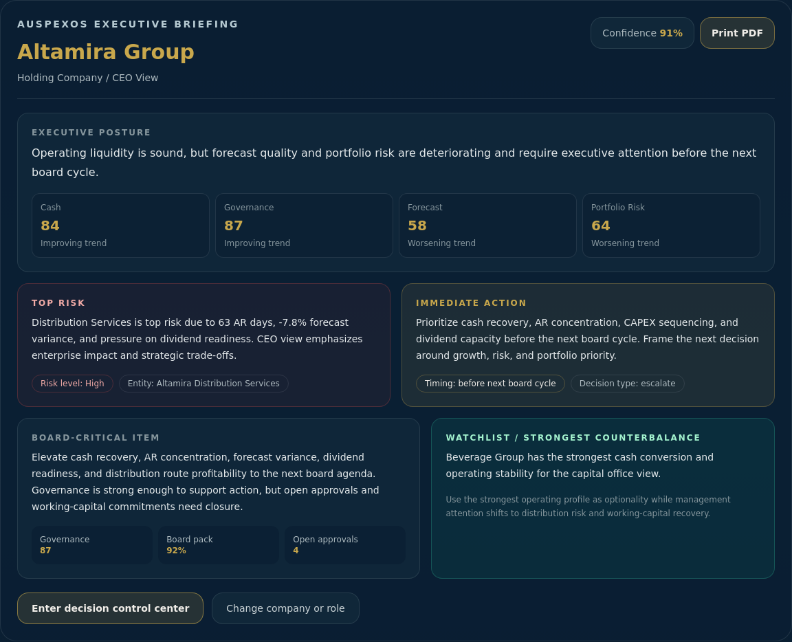 AuspexOS executive briefing showing posture, top risk, and immediate action